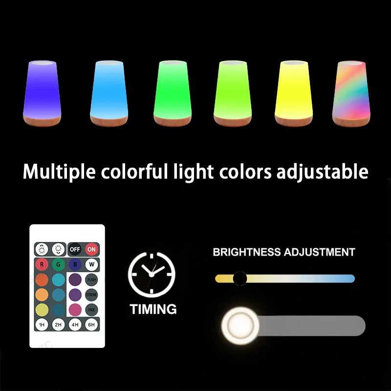 Luminar Aura™